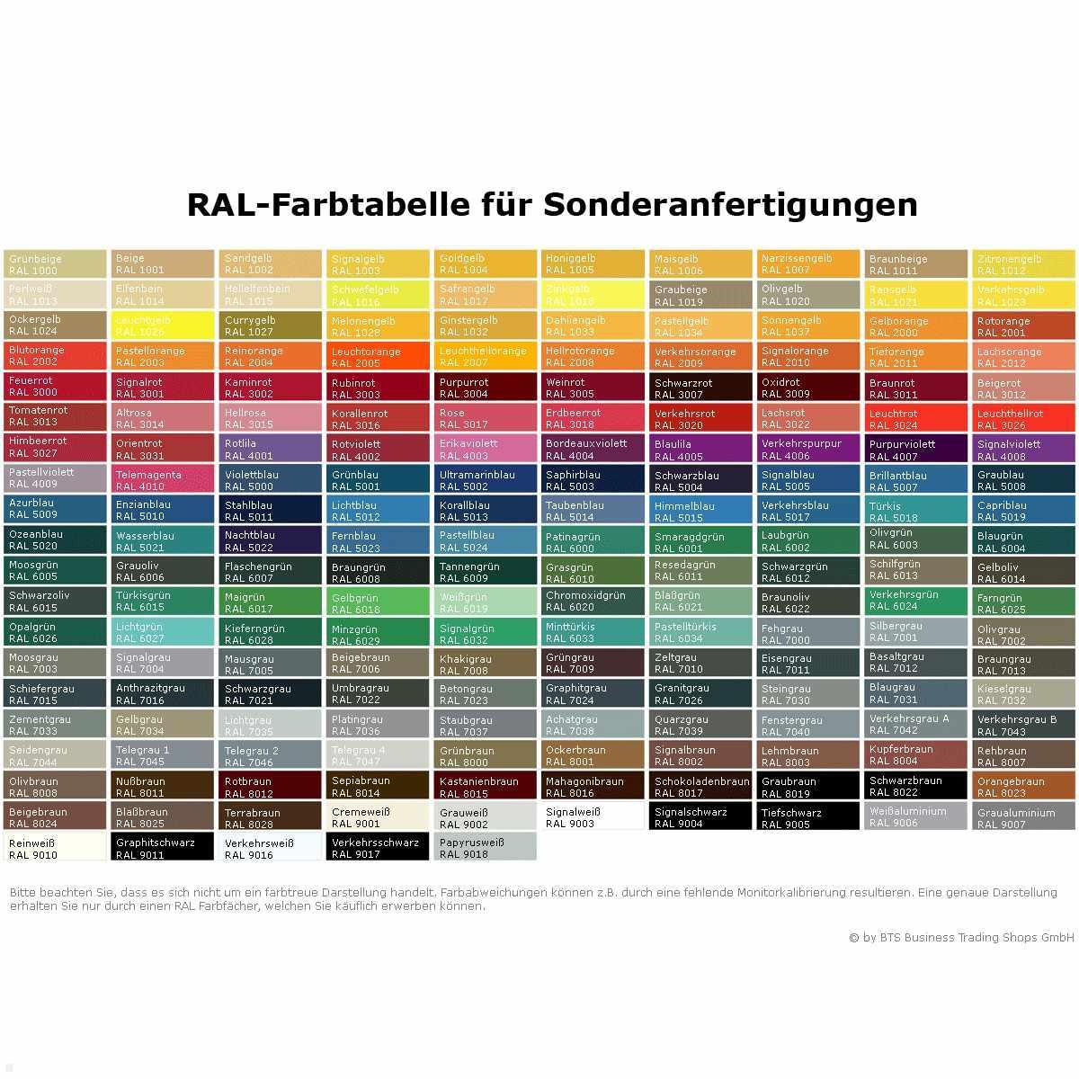 Bachmann DESK 2 2x Steckdose 1x USB-Charger A/C 1x CM (902.965), schwarz, RAL Farbkarte Bachmann DESK 2 2x Steckdose 1x USB-Charger A/C 1x CM (902.965), schwarz, RAL Farbkarte